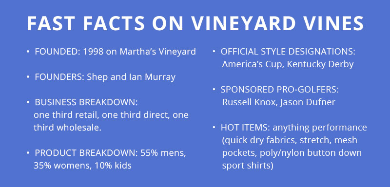 Risk, Reward And Brand Values With Vineyard Vines Co-Founders Shep And Ian  Murray